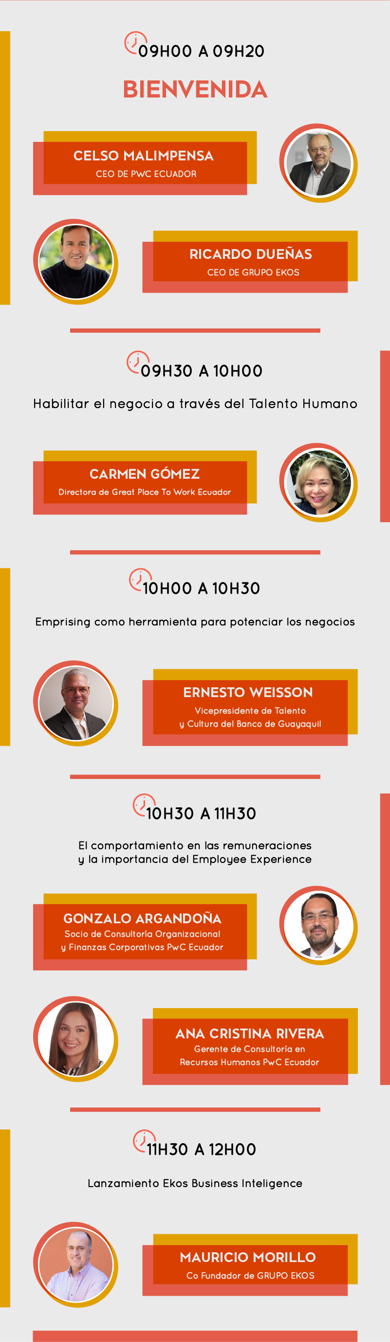 HR Evolution