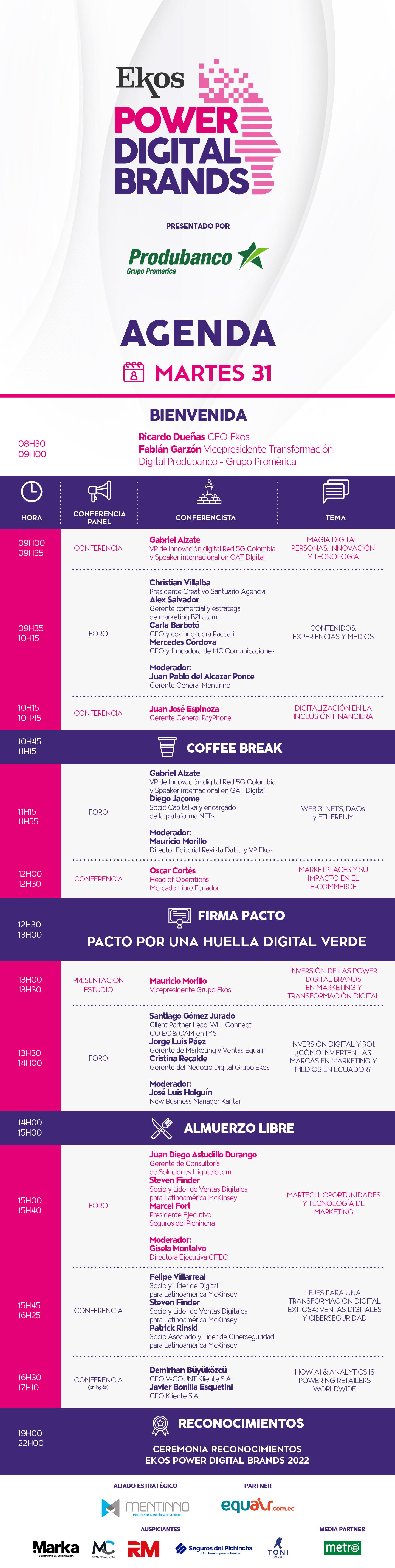 POWER DIGITAL BRANDS