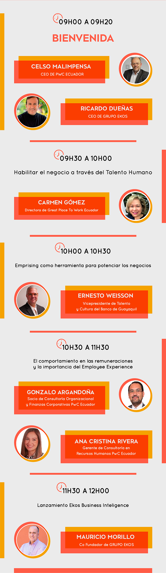 HR Evolution