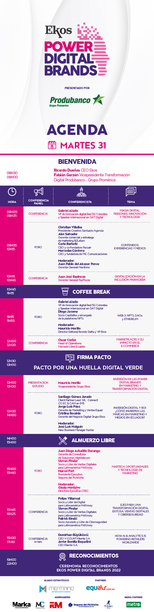 POWER DIGITAL BRANDS